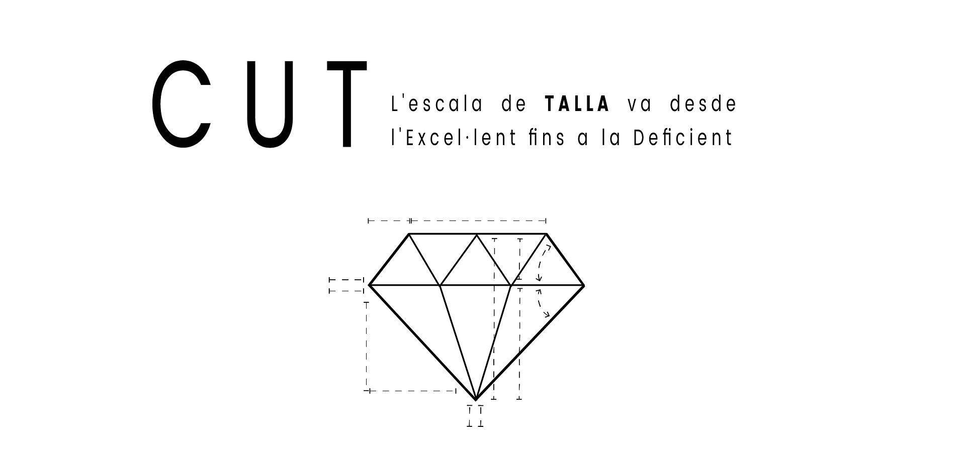 mida del diamant